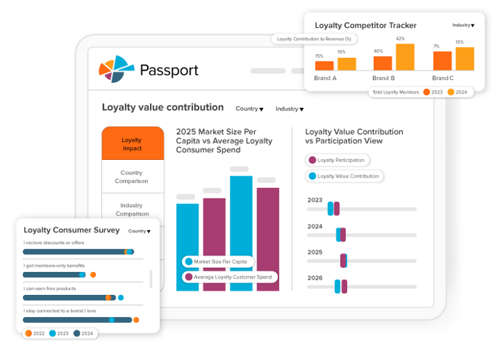 EI ILLUSTRATIONS 2025 LOYALTY V6