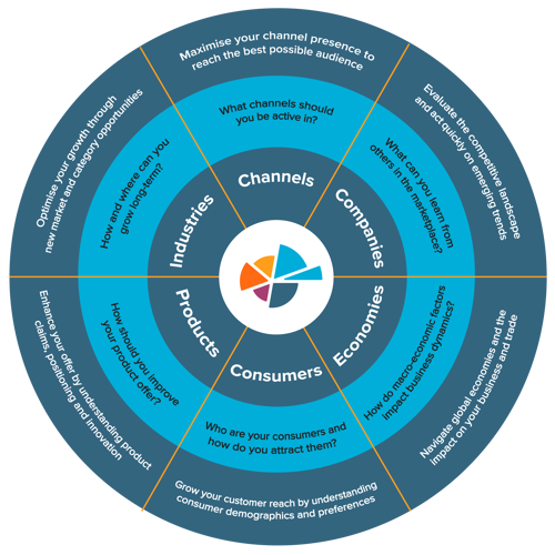 Passport Wheel High Res
